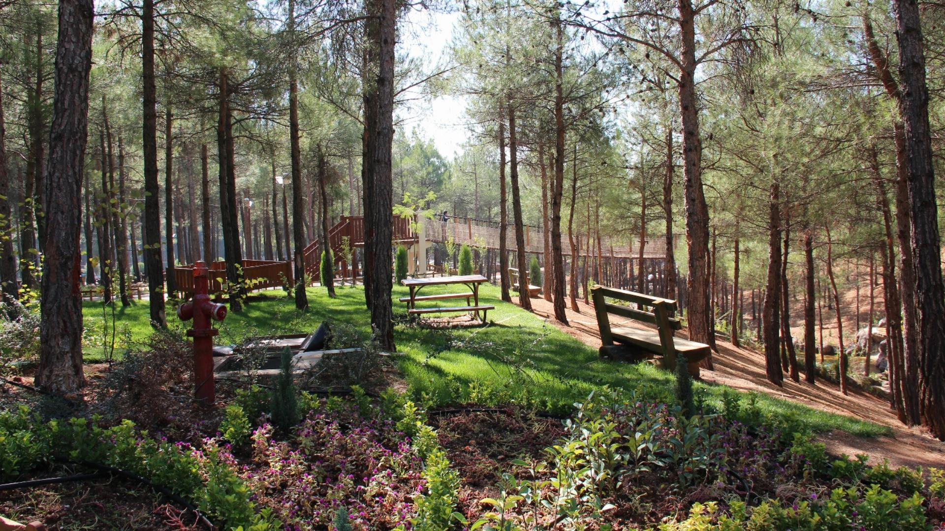 Turkuaz Park | Turkuaz Park